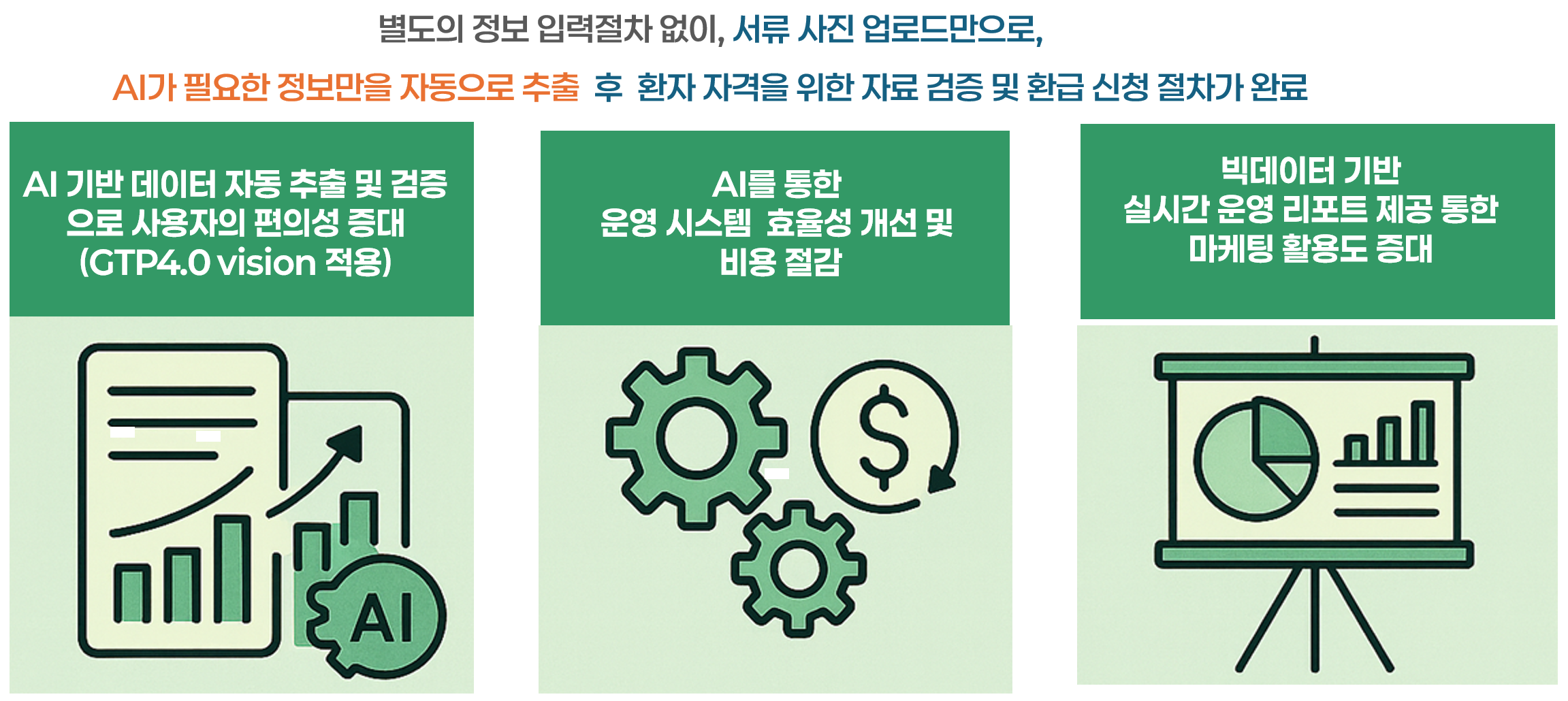 AI 자동 추출 프로세스